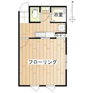 アーバン神園II【2階】の間取り