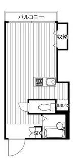 シャトレー西蒲田【2階】の間取り