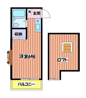 東京都立川市羽衣町1【アパート】の間取り