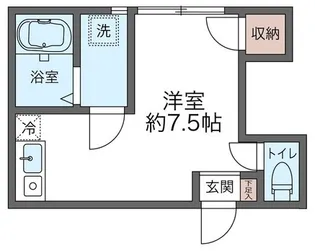 THE PARK【3階】の間取り
