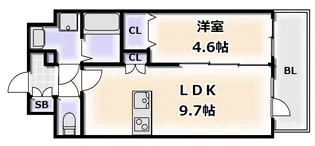 プレサンス四天王寺前夕陽ヶ丘【8階】の間取り