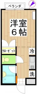 ファミーユのぞみ【1階】の間取り