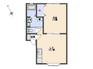 UrbanHouse173【2階】の間取り