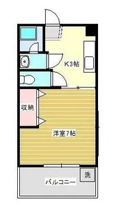 ソフィア吉祥寺【2階】の間取り