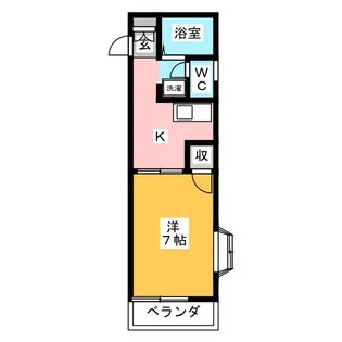 テラスコートサクライ【2階】の間取り