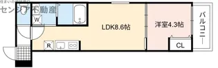 フジパレス鴫野東ウエスト【2階】の間取り