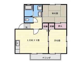 ソレジオ・ボナールII【1階】の間取り