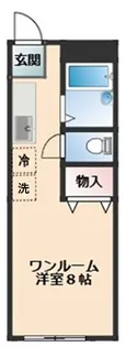 サンハイツ南台【2階】の間取り