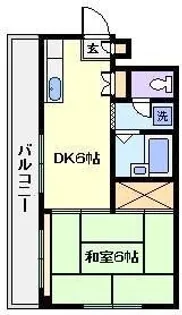 八郷マンション【2階】の間取り