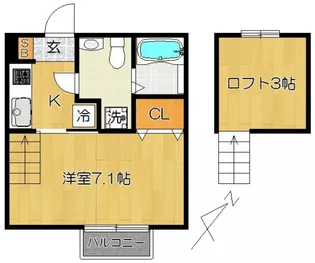セナリオフォルム松戸新田【2階】の間取り