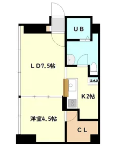 stageR東中通【3階】の間取り