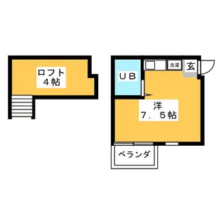 Jパレス栗原【2階】の間取り