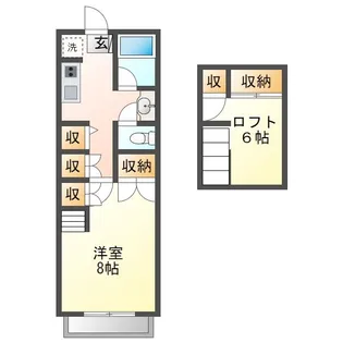 グランドールアヴェニュ【2階】の間取り