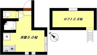 アーバンプレイス明大前IIA【2階】の間取り