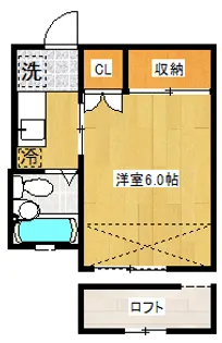 ラ・ソレイユ【2階】の間取り