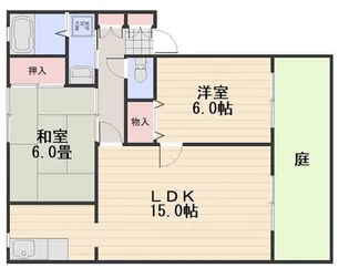 岡山県岡山市北区辰巳【アパート】の間取り