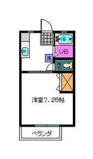 パナハイツ中田B【2階】の間取り