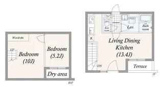 GRAN PASEO池尻大橋の間取り