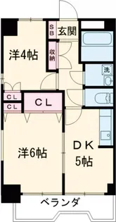シャルアン【3階】の間取り