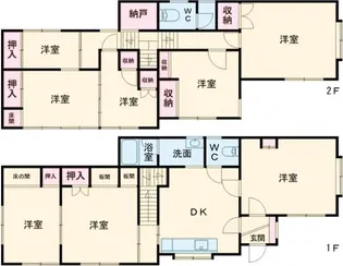 群馬県伊勢崎市緑町【一戸建】の間取り