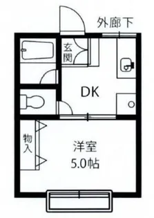 シティハイムサクセスII【2階】の間取り