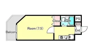 パークサイド梶ヶ谷【4階】の間取り