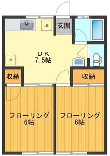 コーポ青葉【1階】の間取り