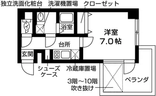 【新築】トレジャーマンションIII【6階】の間取り