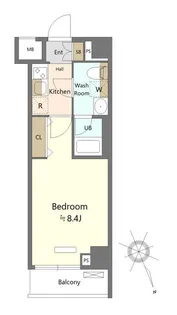 メディフィス千住大橋駅前【9階】の間取り