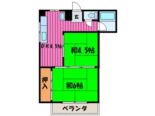 ウスイマンション【3階】の間取り