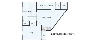 SweetFrest北園【1階】の間取り