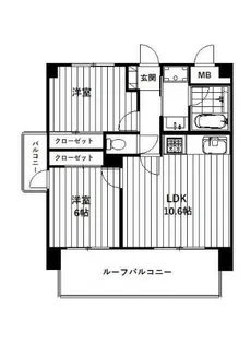 ムサシノコート浅草橋【9階】の間取り