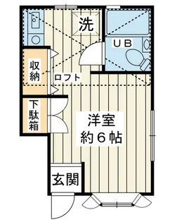 ローズアパートC棟【1階】の間取り