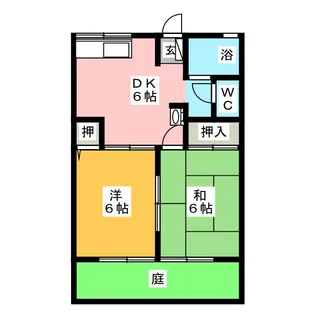 シティハイムソレイユ【1階】の間取り