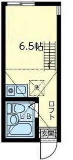 ユナイト大道ヘンリーパーセル【2階】の間取り