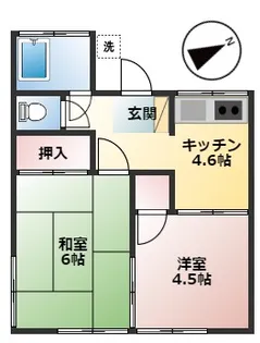 森下アパート【2階】の間取り