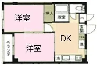 クロノス江戸川【1階】の間取り