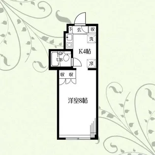 アルカディア相模原【2階】の間取り