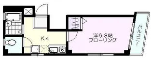 シガロ【4階】の間取り