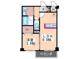 プランドル南観音【2階】の間取り