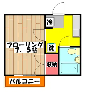 黒部ハイツB棟【2階】の間取り