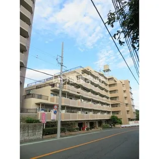 リアライズ城北の画像