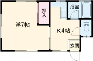 下連雀ハイツ【2階】の間取り
