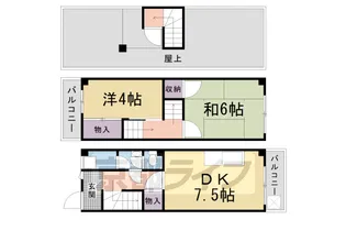 京都府京都市右京区西院西今田町【一戸建】の間取り