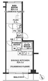1DKの間取り画像