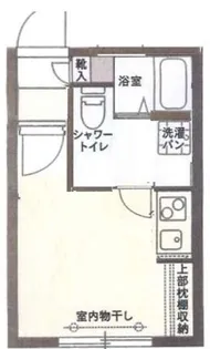 COCOCUBE大森【2階】の間取り