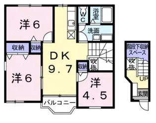ラ・アブリール【2階】の間取り
