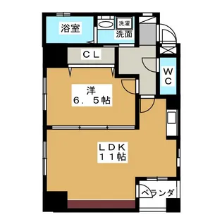 アーバンラックス今池【1階】の間取り
