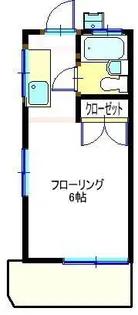 パステル童夢【1階】の間取り