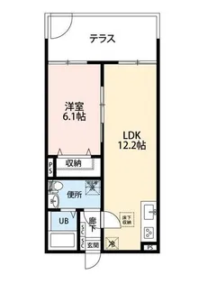サザンフロント六町【1階】の間取り